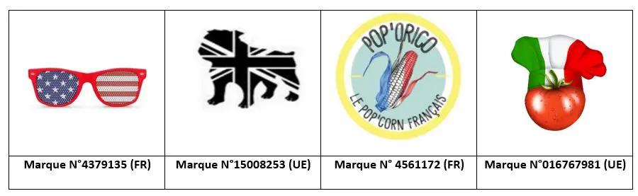 marques drapeaux INPI EUIPO